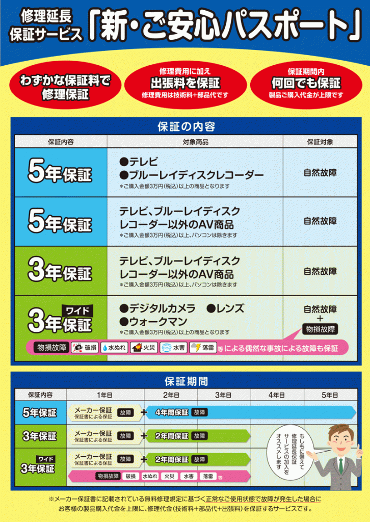 楽天 まごころ長期修理保証 保証5年 加入料：対象商品代金の5% 商品 INS MINI 90 NC 専用加入料 ※加入料のみ注文不可 