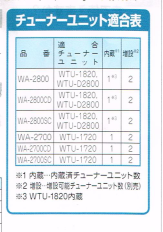 iC[W